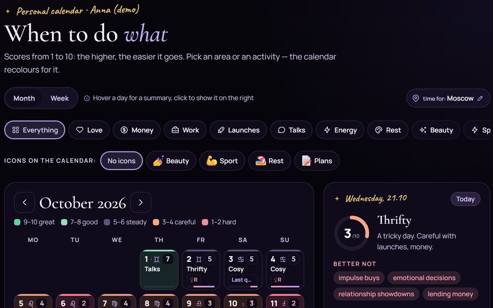 Saliastro calendar: each day scored from 1 to 10 for love, money and work