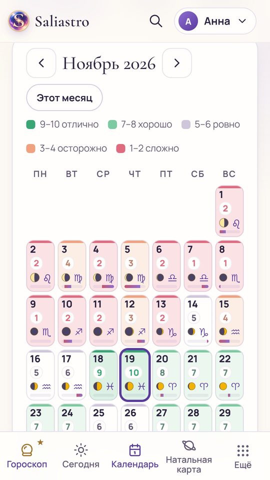 Календарь лучших дней